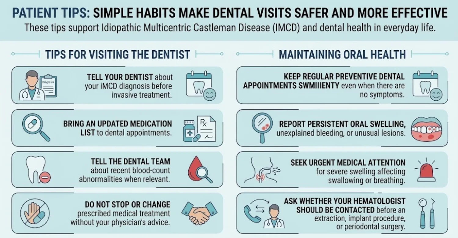 Idiopathic Multicentric Castleman Disease and Dental Health infographic